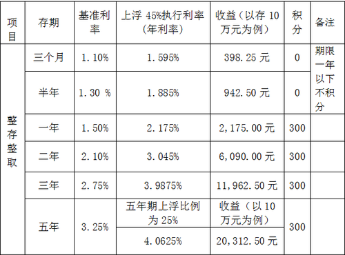 QQ图片20180612150647