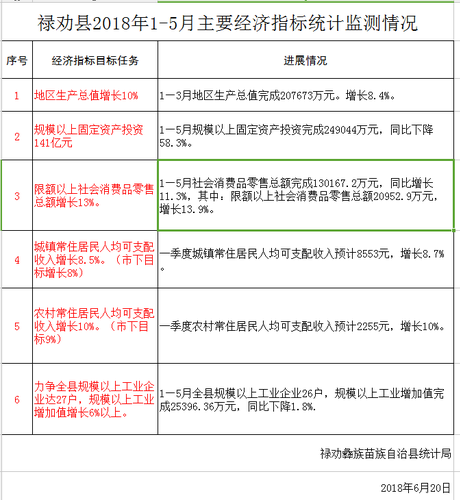 QQ图片20180620153607