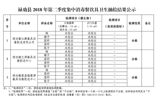 QQ图片20180621162031
