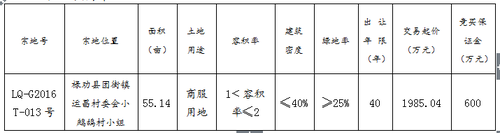 QQ图片20180622150216