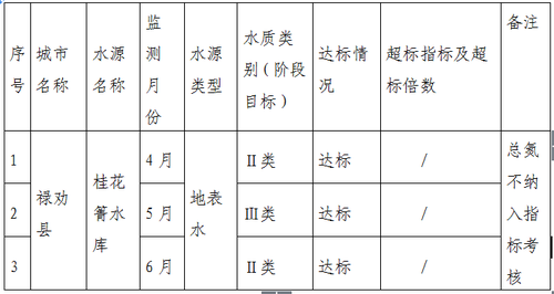 QQ图片20180628152911
