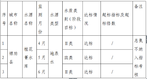 QQ图片20180703154315