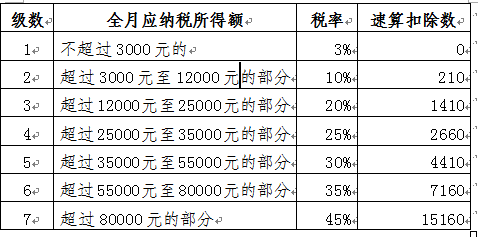 QQ图片20180927111319