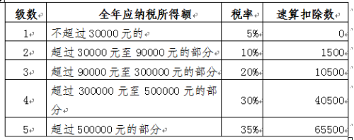 QQ图片20180927111333