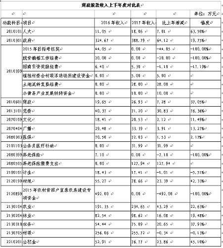 QQ图片20181023095116