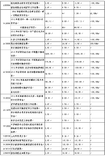 QQ图片20181023095131