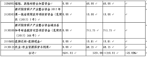 QQ图片20181023095150
