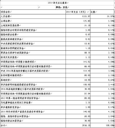 QQ图片20181023095224