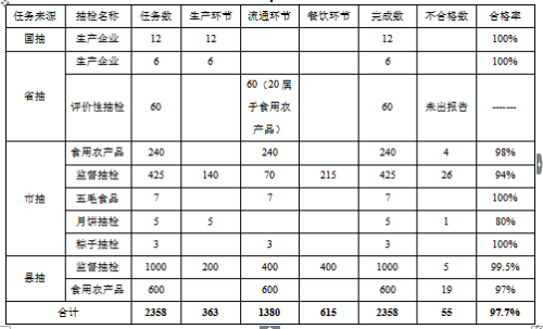 QQ图片20181130151325