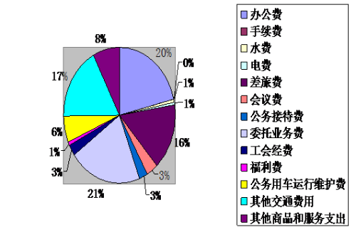 QQ图片20190227150810