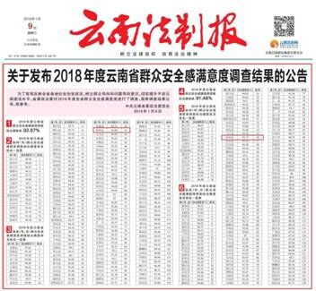 QQ图片20190329155244