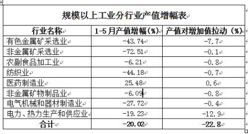 QQ图片20190626154636
