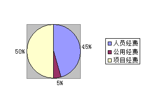 QQ图片20191030084452