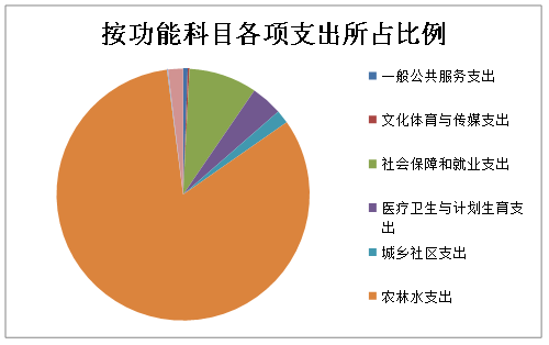 图片3 图片3