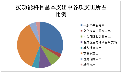图片4 图片4