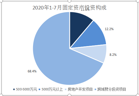 微信截图_20200902171416