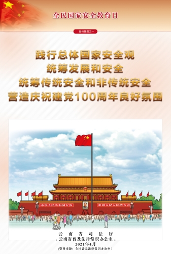 1.安全教育挂图2021