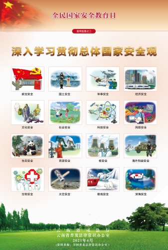 2.安全教育挂图2021