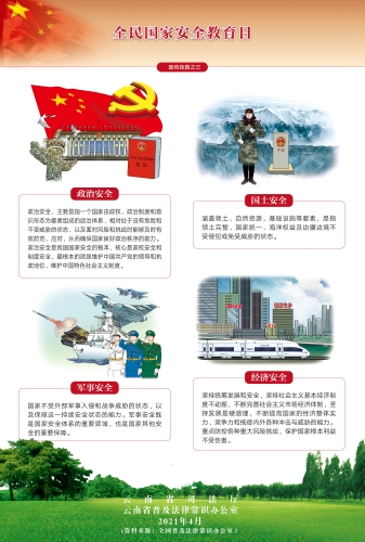 3.安全教育挂图2021