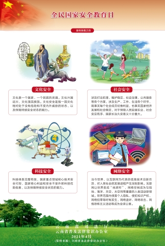 4.安全教育挂图2021