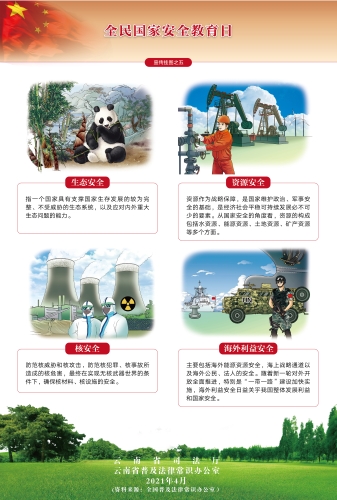 5.安全教育挂图2021