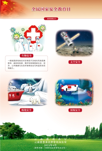6.安全教育挂图2021