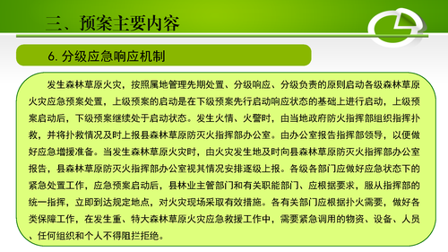 禄劝彝族苗族自治县2022年森林草原火灾处置应急预案解读_页面_10
