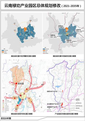 禄劝产业园区区位分析图