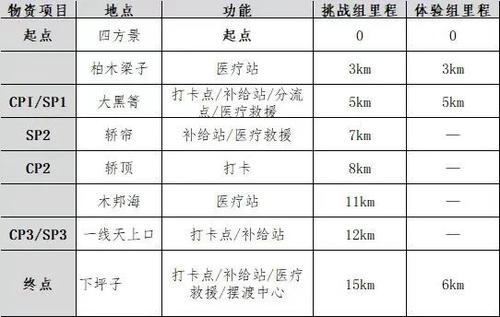 微信图片_20220719165422