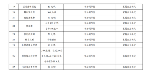 附件5