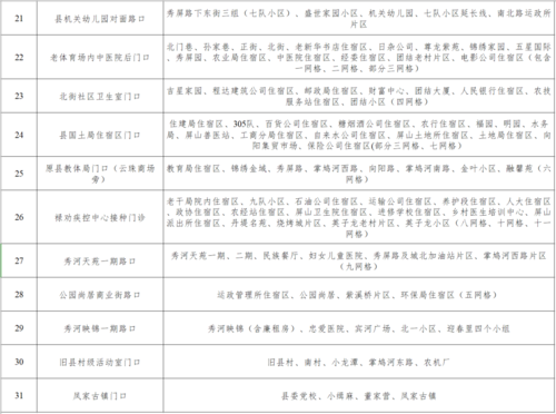 微信图片_20220819101956