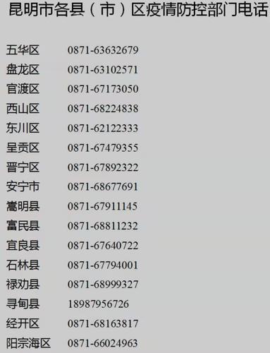 昆明市各县区疫情防控部门电话