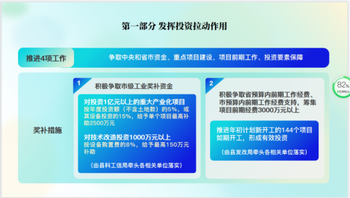 解读4
