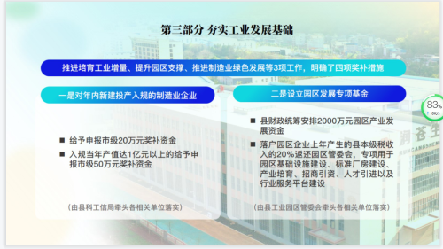 解读6