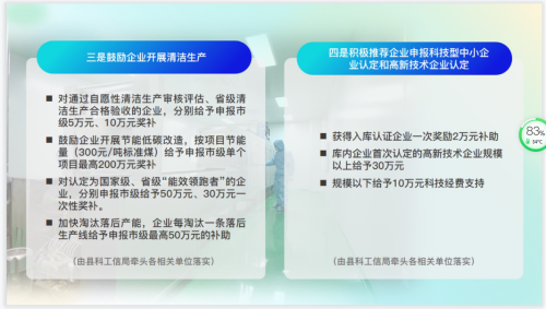 解读7