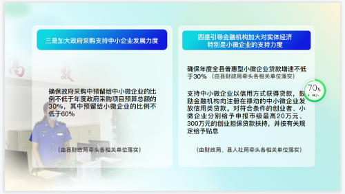 解读11