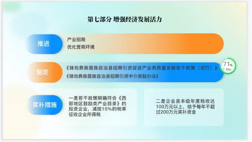 解读12