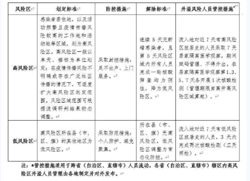 微信截图_20221124103104