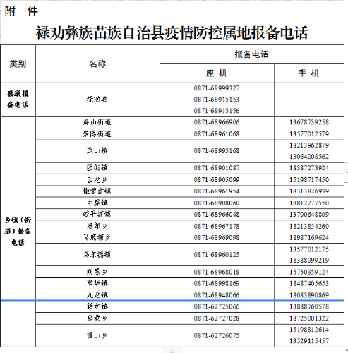 微信截图_20221128094916