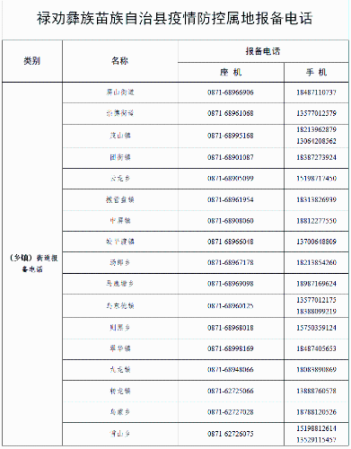 微信图片_20221205081928