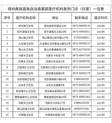 微信图片_20221223154512