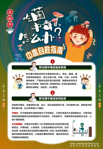 2.中毒自救指南海报