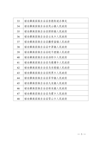 禄政办函〔2020〕3号05