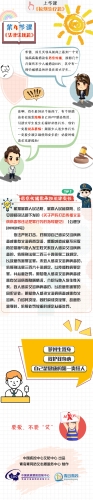 青年学生HIV防治漫画（2020）法律法规篇
