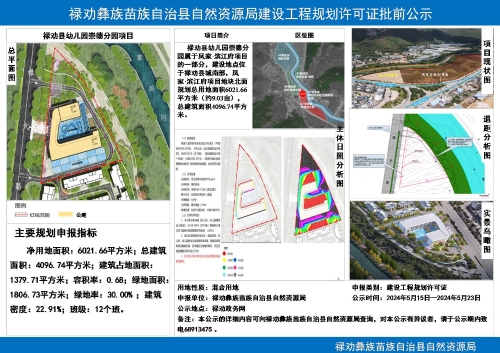 禄劝县幼儿园崇德分园修建性详细规划方案审批公示