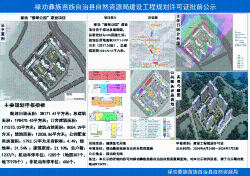 禄劝翡翠公园建设项目修建性详细规划方案审批公示