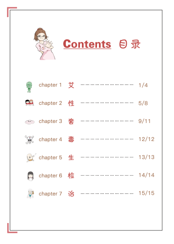目录