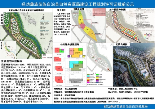 凤家古镇47号地块凤家滨江府修建性详细规划调整方案审批公示
