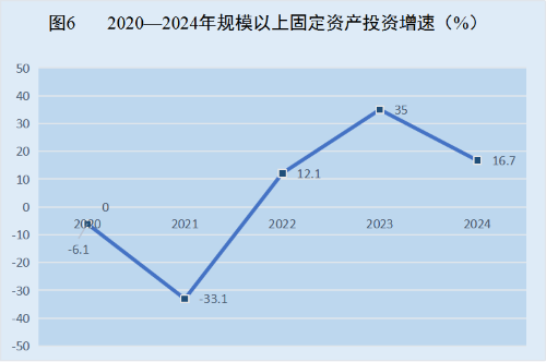 图片6