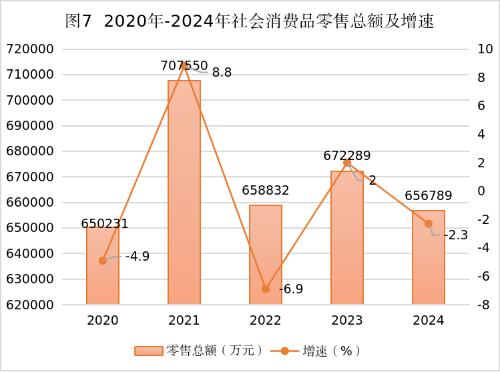 图片7